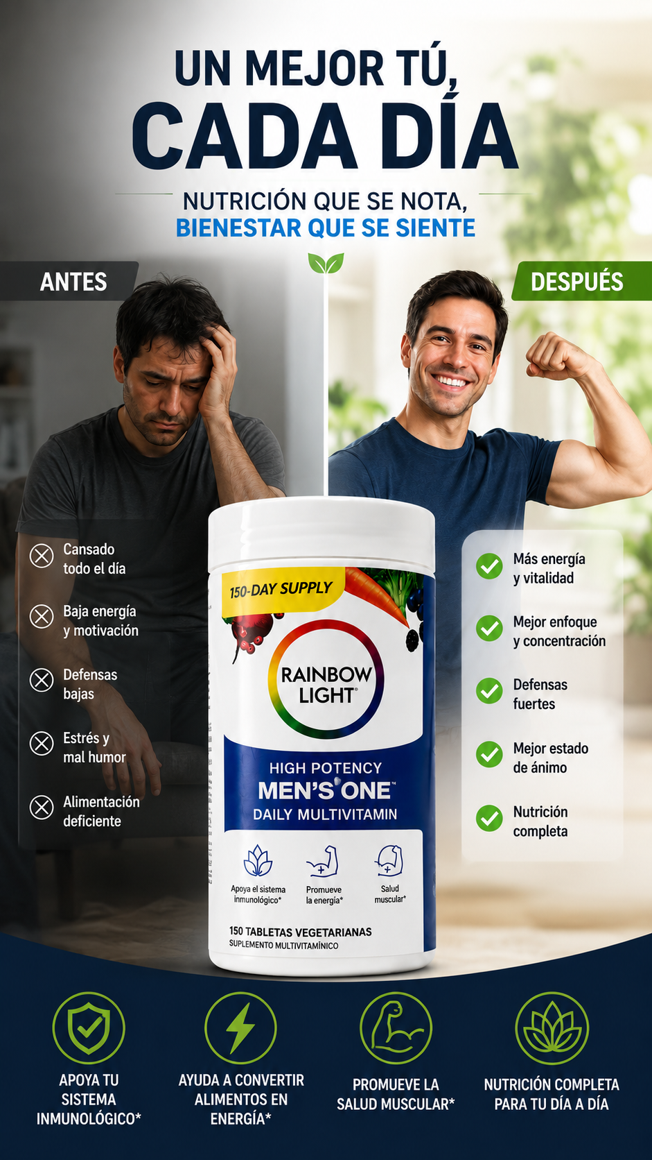RAINBOW LIGHT MEN’S ONE – PARA HOMBRRES